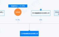 停牌前大涨！301309，拟并购