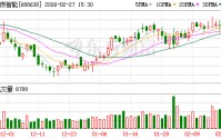 誉辰智能：截至2026年1月31日总股东户数为4798户