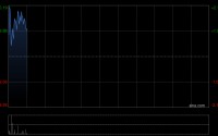 沃尔核材获UBS Group AG增持21.4万股 每股作价约19.6港元