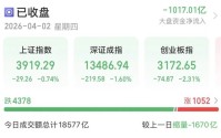A股缩量下跌，原因找到了！