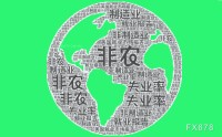 机构评3月非农：美联储将专注于降通胀