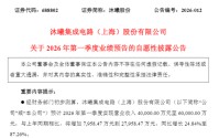 688802，预计一季度营收大增，亏损收窄