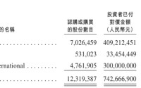 自然堂冲刺港股：年营收53亿 利润3.5亿 估值71亿
