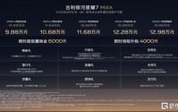 四驱平权、豪华平权  吉利银河星耀7 MAX全系标配四驱，权益后上市限时指导价9.88万起