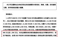 “保壳”关键期，002569控股股东筹划易主