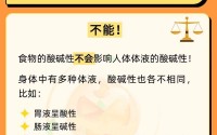 【图解】多吃碱性食物瘦得快？真相来了！