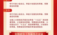 两会日程预告丨3月7日：人代会审查计划、预算报告 政协举行第二次全体会议