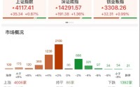 ETF日报：AI资本开支持续超预期，热点催化不断，应用端落地兑现有望加速，关注通信ETF、半导体设备ETF