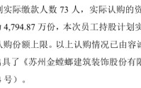 一月暴涨136%！员工持股3天全卖光，73人套现上亿元
