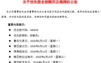 招商银行：拟于4月15日赎回“招银优1”合计2.75亿股