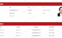 12天闪电履新！千亿ETF“一姐”胡洁挥别华宝基金，火速加盟天弘基金