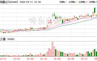 齐翔腾达：公司现有MTBE设计产能为77.6万吨/年