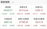 美股5月开门红！标普纳指连续创历史新高，英特尔涨超5%市值突破5000亿美元，存储芯片V型反转
