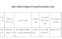 招商银行兰州分行被罚38万元：违反金融统计管理规定等