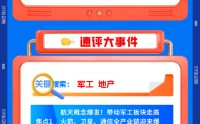 【早盘三分钟】5月11日华宝基金ETF早知道