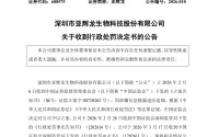 监管出手！688575，750万元罚单落地
