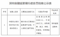 农业银行深圳市分行被罚没合计208万元：银行承兑汇票保证金来源不合规 个人贷款三查不到位