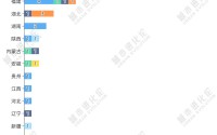 密集冲刺“千亿县”，这个经济大省拼了
