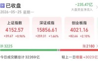 指数全红，你却亏钱？机构提醒：警惕追高风险