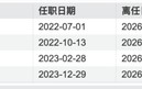 郑宁“清仓式离任”，中银基金权益体系还能撑多久？