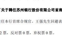 苏州银行：聘任行长王强兼任首席合规官