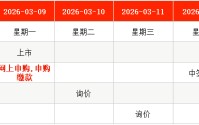 IPO周报｜本周有1只新股申购，铝颜料龙头厂商来了