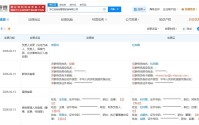 宗馥莉接手浙江娃哈哈管理咨询公司