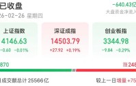 千亿级龙头股大涨！A股前三