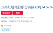 14.52%持股、10.2亿挂牌！第四大股东昆明产投拟清仓红塔银行股权