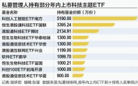 私募大买年内上市ETF近11亿份