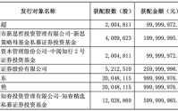 A股大消息！葛卫东，重磅出手！方文艳也来了，太罕见