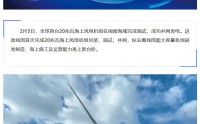 全球首台 20 兆瓦海上风电机组在闽南海域并网发电