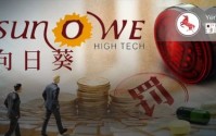 三次跨界三次闪退，“创业板套现第一人”的资本故事为何总烂尾？