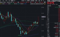 华宝基金科创人工智能ETF (589520)量价齐升！