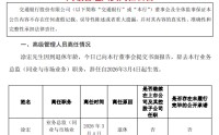 交通银行：业务总监涂宏因退休离任