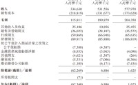 港股“商业航天第一股”来了？拓璞数控七年IPO长跑终过关