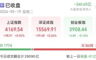 A股午后拉升，诱多还是承接？机构激辩去向→