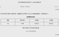 央行今日开展343亿元7天期逆回购操作