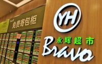 38亿仲裁"落槌"：永辉绝境追债，王健林连带承压