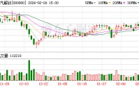 一汽解放：公司采用L2++产品承接头部物流客户运力，安全运营里程突破百万公里