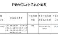 交通银行黑河分行被警告：违反反洗钱管理规定，存在对司法查冻扣后未做重新识别情况等