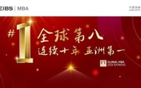 FT最新排名，中欧MBA全球第八，连续十年亚洲第一！