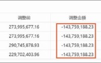 浩云科技重大差错调整背后：季报半年报营收严重失真？是否踩红线