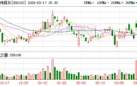 经纬辉开：公司管理层将切实维护公司及股东权益
