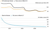 英国央行预计本周将维持利率在3.75%不变，拟启动“长周期能源冲击”压力测试以对冲风险