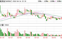 江航装备：公司生产、供应链及履约能力整体稳健