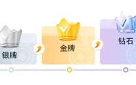 腾讯营销电商渠道合伙人计划正式启动
