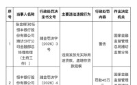 罚单接连不断！恒丰银行年内已被罚超900万元