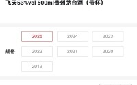 茅台新规，又限购了
