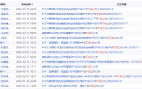 新发理财不好卖，年内已有35只发行失败！震荡行情下，机构纷纷发文安抚